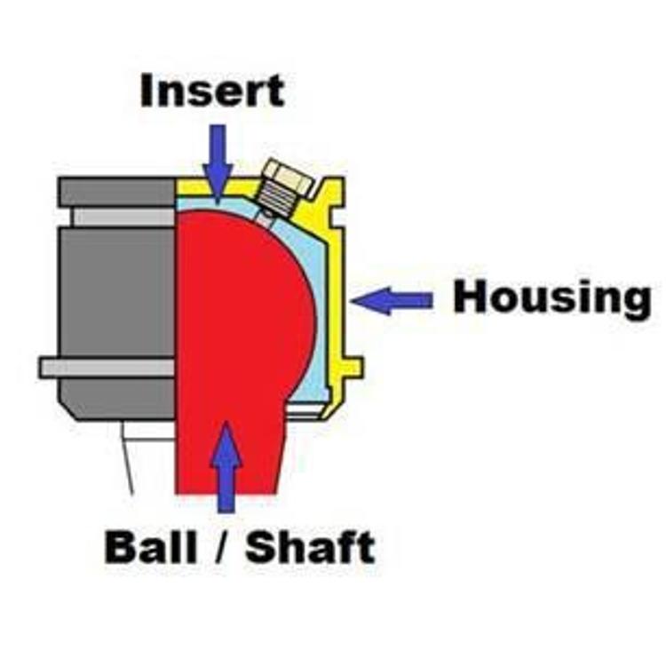 Alloy USA Dana 30/44 JK Heavy Duty Ball Joints - 11800 - Image 2