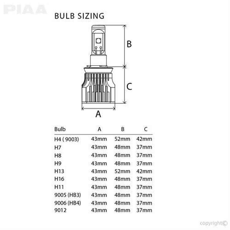 PIAA 9012 G3 LED Bulbs (White) - 26-17492 - Image 4