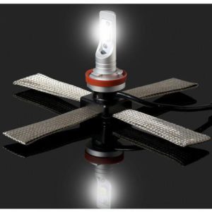 Putco Pro-Lux Zero LED Kit (H16) - 280016PZ